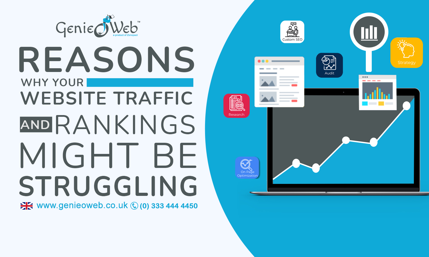 Reasons Why Your Website Traffic and Rankings Might Be Struggling
