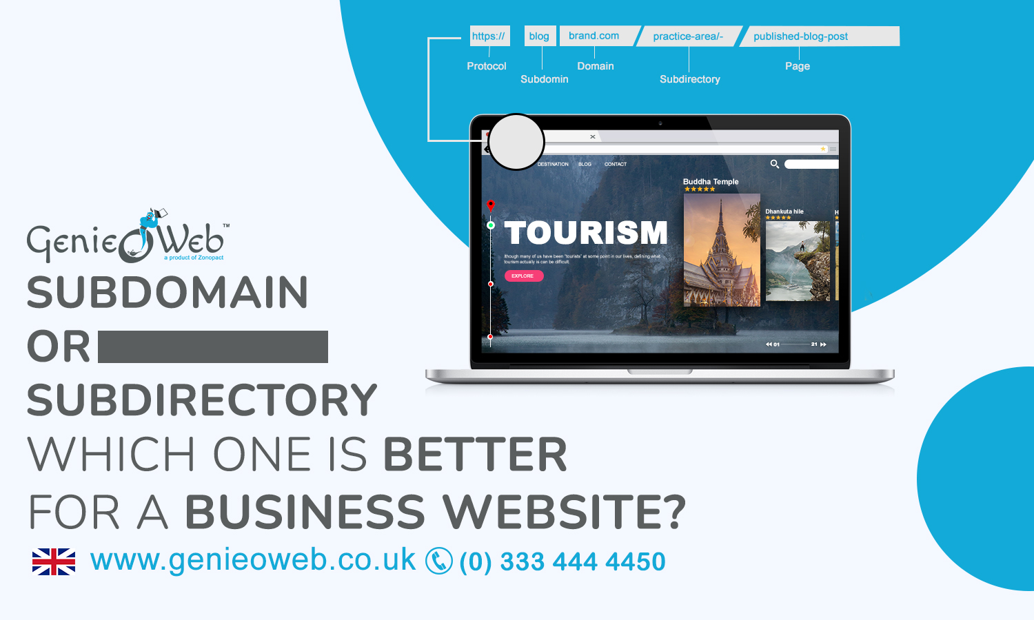 Subdomain or Subdirectory Which One is Better for a Business Website